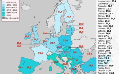 Perché gli italiani non vanno via da casa prima dei 30 anni e gli svedesi a 17 e mezzo